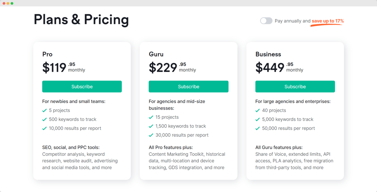 SEMRush Pricing