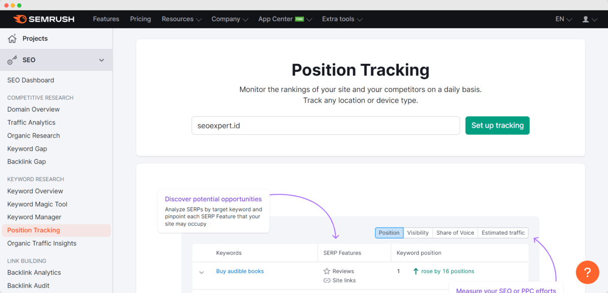 Semrush SERP Tracking Tools