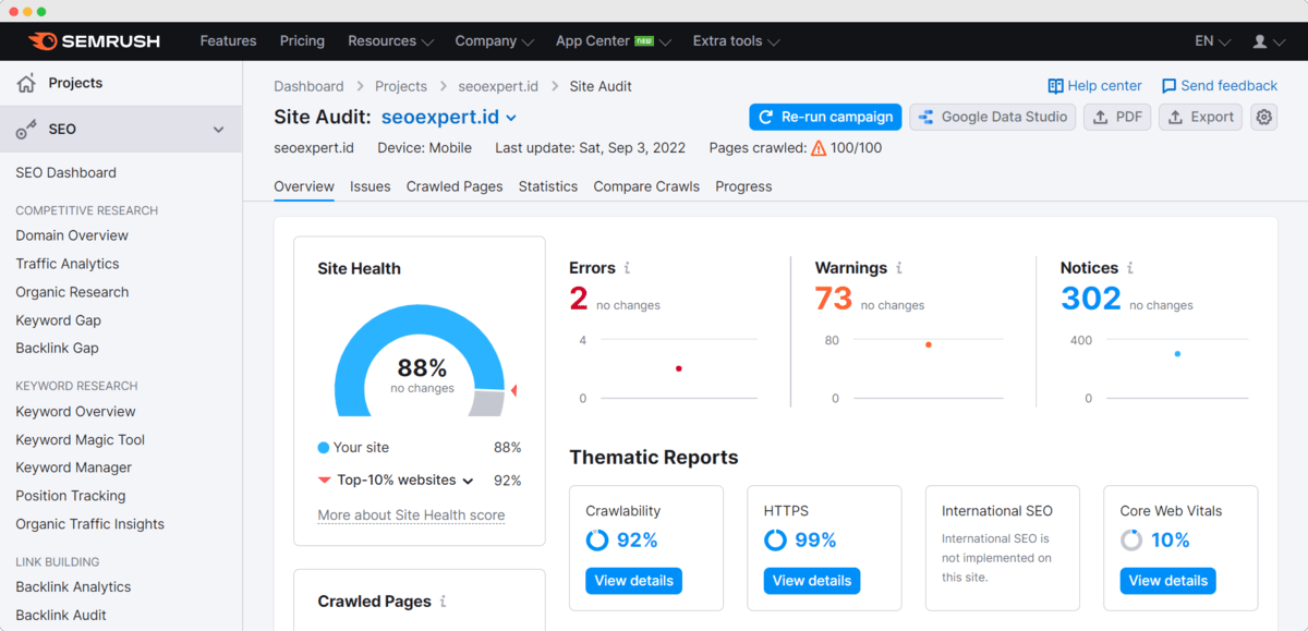 Semrush Technical SEO Tools